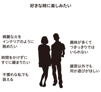 HETA | ファイヤーサイド - 薪ストーブと焚き火で楽しむ火のある